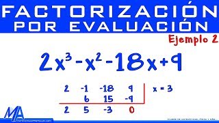 Factorización por evaluación usando División Sintética Ruffini  Ejemplo 2 [upl. by Eiramave]