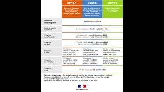 vacances scolaires 2024 2025 [upl. by Haugen]