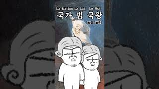 프랑스의 국가 표어는 무엇인가 [upl. by Eolanda524]