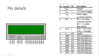 LCD interfacing with 8051 microcontroller [upl. by Simonsen154]