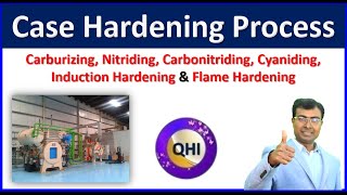 Case Hardening and 6 Types of Case Hardening  Heat Treatment Process [upl. by Glynias]