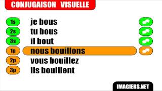 Conjugaison  Indicatif Présent  Verbe  Bouillir [upl. by Ariait]