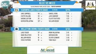 Kardinya Lakes Fourth Grade v Willetton Crows Fourth Grade [upl. by Aiveneg]