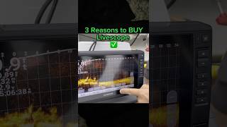 3 reasons to buy Livescope [upl. by Anatollo18]