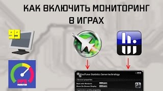 Мониторинг в играх Часть 1 Как включать что есть [upl. by Ymeraj695]