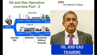 Oil and Gas Process Overview Part  3 [upl. by Jada]