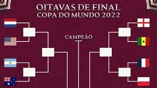 OITAVAS DE FINAL DA COPA DO MUNDO 2022  SELEÇÕES CLASSIFICADAS PARA OITAVAS DA COPA DO MUNDO 2022 [upl. by Ireg]