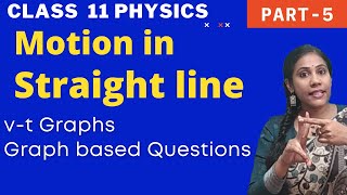 Displacement Time graph  Velocity Time graph  Motion in one dimension  Understanding graphs [upl. by Yaras]