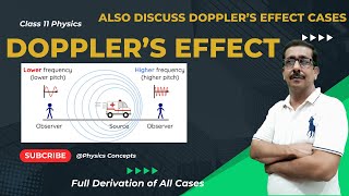 Dopplers Effect Cases Related to Doppler Effect Class 11 Physics Basic Physics Concepts [upl. by Anitreb]