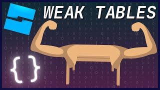 Roblox WEAK tables amp how to use them [upl. by Nnyrat]