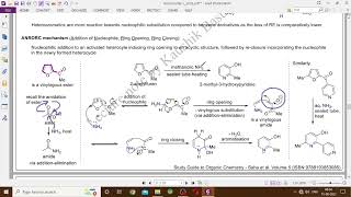 Chemistry of Heteroaromatics Part2 [upl. by Nirat]