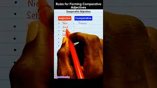 Adjectives and Their Comparatives Rules english grammar learnenglish adjectives shorts viral [upl. by Anaibib780]