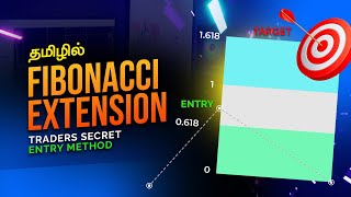Fibonacci Extension Tools in Tamil  Fibonacci Trading Strategy  Fibonacci Series fibonacci [upl. by Dierolf]