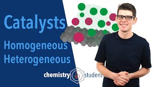 Catalysts and Homogeneous and Heterogeneous Catalysis ALevel IB Chemistry [upl. by Rollins575]