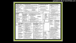 LEVINAS TOTALITY amp INFINITY [upl. by Eidlog]