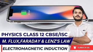 Electromagnetic Induction Class 12 Physics Chapter 6  Magnetic Flux EMI Faradays Law Lenz law [upl. by Marlea]