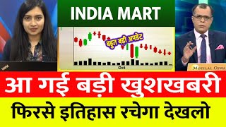 Indiamart share latest news today  indiamart share analysis  indiamart share target [upl. by Uttica737]