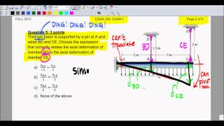 Axial Deformation  Rigid Beam Example Exam Question F12 Starfruit [upl. by Roswald]