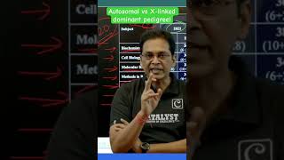 Autosomal dominant vs Xlinked dominant pedigree [upl. by Eciruam324]