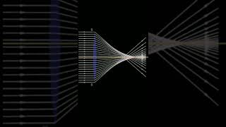 Spherical Aberration and Aperture Size [upl. by Hareehahs827]