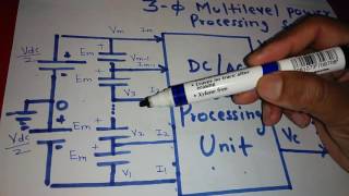 Multilevel Inverter [upl. by Nyrol]