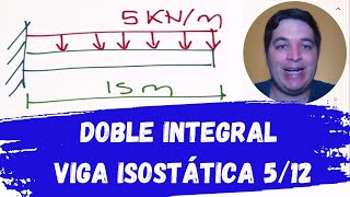 Método DOBLE INTEGRACIÓN carga distribuida RECTANGULAR  VIGA EMPOTRADA  ecuación curva elástica [upl. by Quennie]