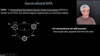 3 Regular Pumping Lemma Conversion of FA to Regular Expressions [upl. by Bill]