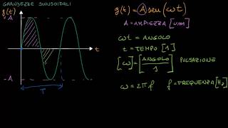 Grandezze sinusoidali  Introduzione [upl. by Nowyt601]