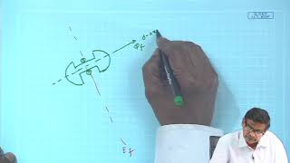 Lecture 85 Analysis of Salient Pole Synchronous Machine [upl. by Narcis]