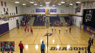 Deshler High School vs Sandy Creek High School Womens JV Volleyball [upl. by Yeclek]