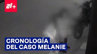 Cronología de la agresión feminicida contra Melanie  N [upl. by Marmion]