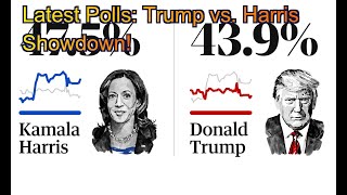 FN 2024 United States Presidential Polls Tracker Trump vs Harris Latest National Averages [upl. by Sibley]