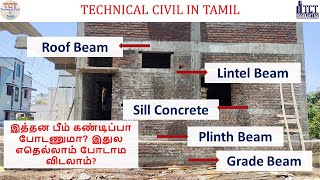 Important of Beams in building Grade beam Plinth beam Sill Concrete Lintel beam Roof beam TCT [upl. by Hosbein]