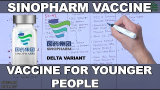 Sinopharm Vaccine  Efficacy and Effectiveness [upl. by Ojeitak]