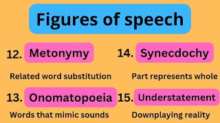 Metonymy vs Synecdoche  All literary terms explained  Part 5 [upl. by Lap]