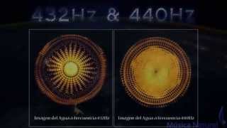 432Hz Gotan Project  Queremos Paz [upl. by Anolla]