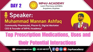 Top Prescription Medicines Uses amp Interactions [upl. by Herby25]