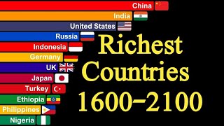 Richest Countries In The World By GDP 16002100  A Historical Perspective [upl. by Mora]