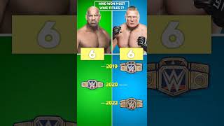 goldberg vs brock lesnar wwe brocklesnar AEW [upl. by Leirud]