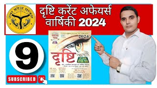 Drishti current affairs ghatna 2024 Ghatna chakra 2024 roaro uppsc upsc bpsc highcourt rrbntpc [upl. by Franciska]