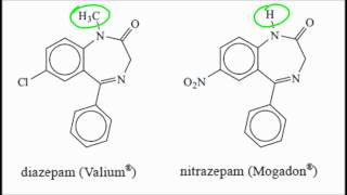 D45 Identify other commonly used depressants and describe their structures IB Chemistry SL [upl. by Ellehsat91]