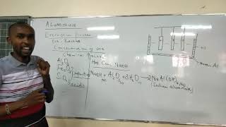 Extraction of aluminium from bauxite [upl. by Pascale]