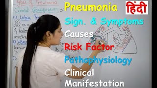 Pneumonia in Hindi  Part1  Sign amp Symptoms Causes  Risk Factor  Pathophysiology  clinical [upl. by Atokad]