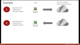 Tutorial 8  Introduction to SCR calculations [upl. by Ardisi]