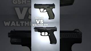 GSh18 vs Walther P99 Special Purpose Pistols [upl. by Anrak653]