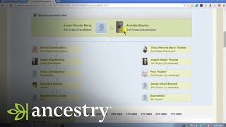 AncestryDNA  Making the Cousin Connection  Ancestry [upl. by Zaraf372]