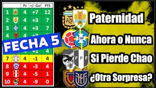 🔴⚽️Fecha 5 ELIMINATORIAS Mundial United 2026🔥Análisis y Pronóstico [upl. by Seth]