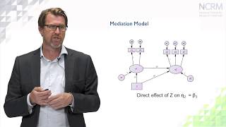 Mediation models direct indirect and total effects part 6 of 6 [upl. by Nerwal]