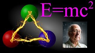 Emc² et le boson de Higgs [upl. by Idram529]