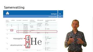 Examentraining VWO Natuurkunde Medische Beeldvorming [upl. by Enirac]